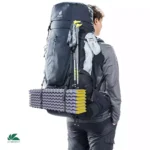 Aircontact X 70+15 -8