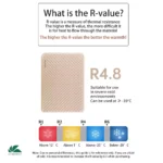 R4.8 Ultralight Double Sleeping Pad6