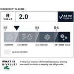 Thermarest Ridgerest Classic5